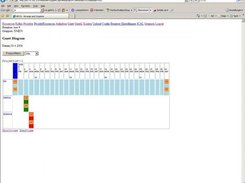 Gantt