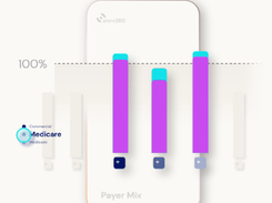 Aroris360 Screenshot 2