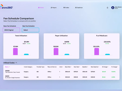 Aroris360 Screenshot 4