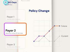 Aroris360 Screenshot 5