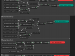 Arrow Algo Strategy Builder