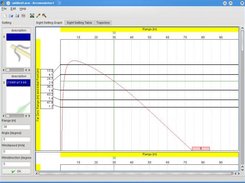 red graph shows the aiming solution for a multi range sight