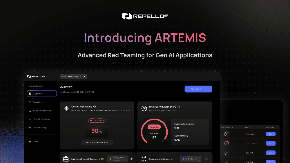 ARTEMIS by Repello Screenshot 1