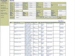 Data Report Mode