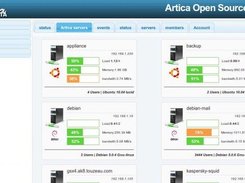 Global Management console Artica Meta