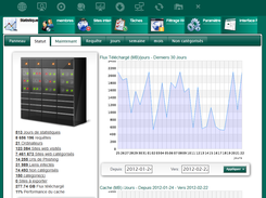 Artica Statistics Appliance for Squid Screenshot 6