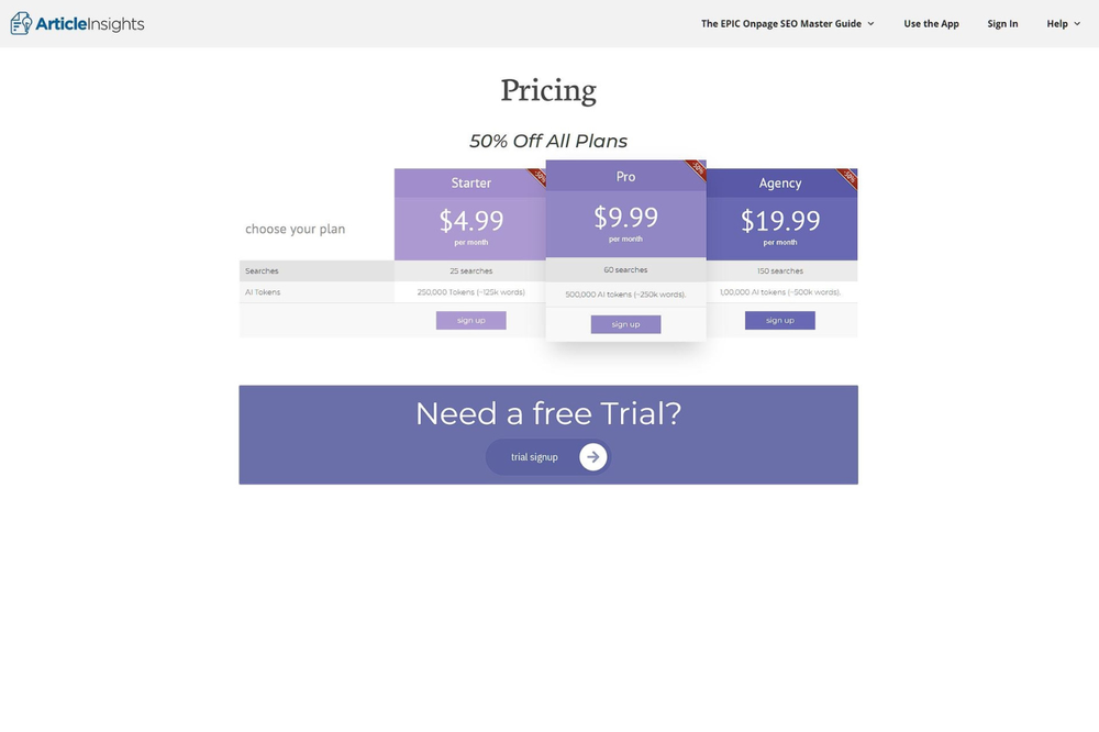 ArticleInsights Screenshot 1