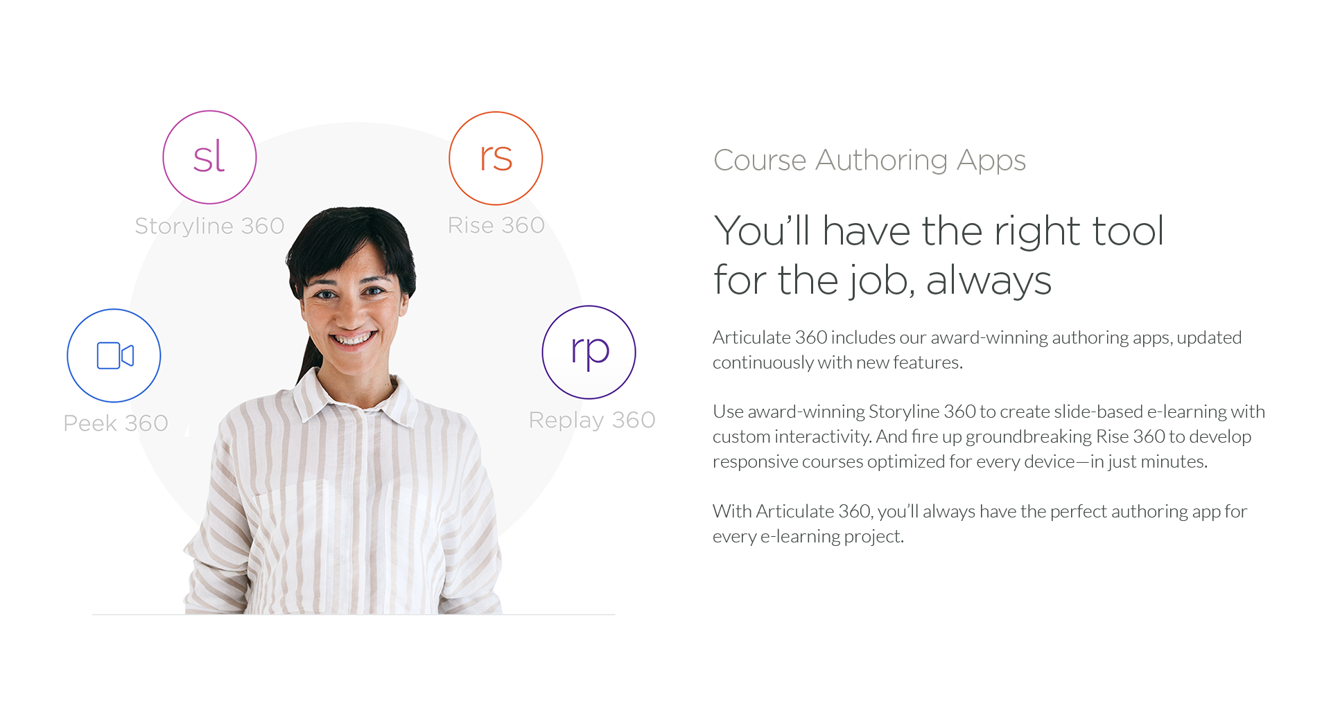 Articulate 360 Reviews And Pricing 21
