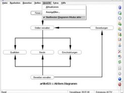 Startfenster mit interaktivem Diagramm