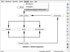 Startfenster mit interaktivem Diagramm