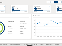 Velosidy Dashboard