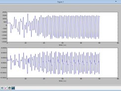 Starting transient at clarinet reed