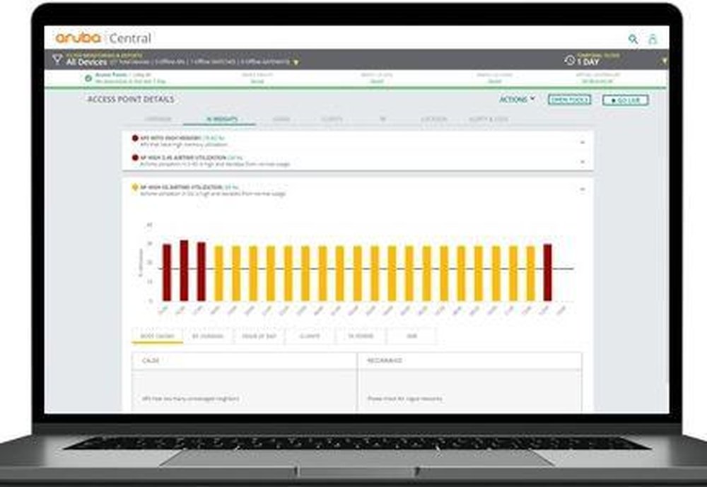Aruba Cloud Monitoring Screenshot 1