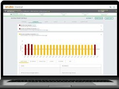 Aruba Cloud Monitoring Screenshot 1