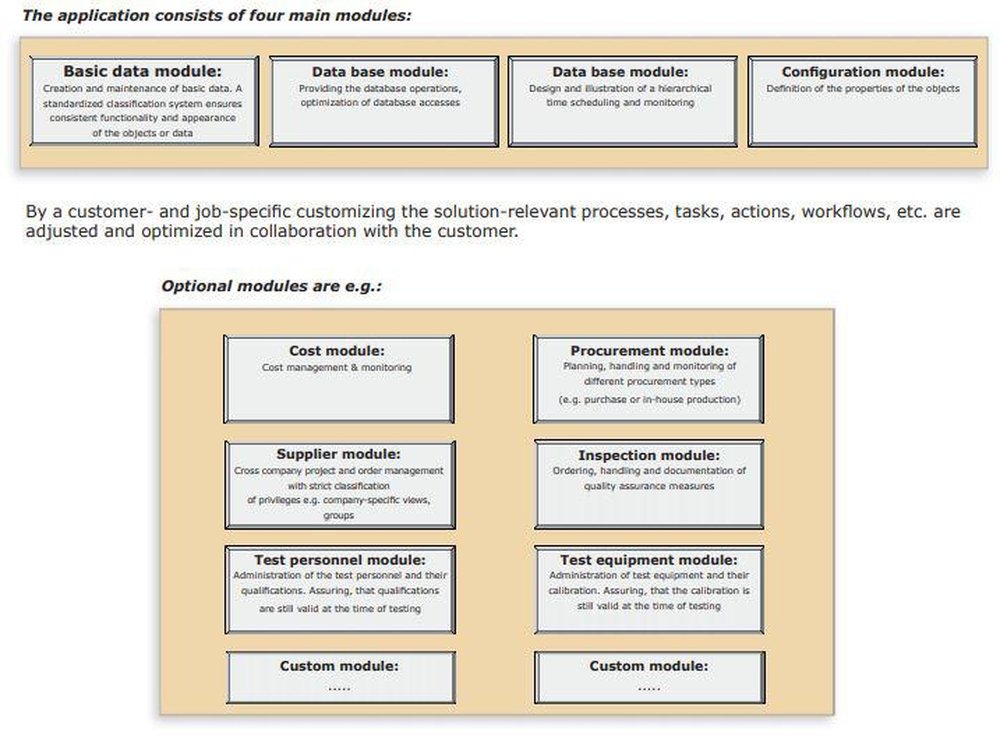 Arxes Data Management Screenshot 1