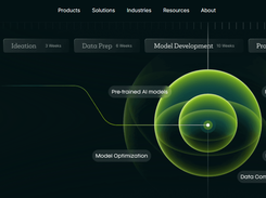 Arya.ai Screenshot 1