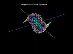 mtc3b 3dplot