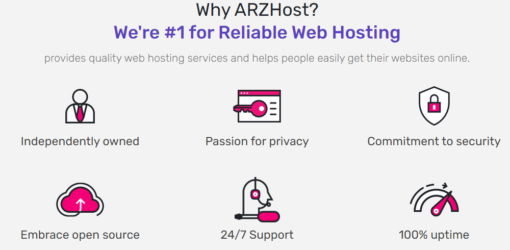 ARZHost Screenshot 1