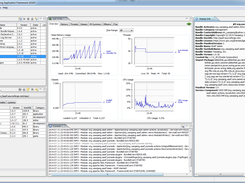 Embedded JConsole