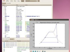 Plot of a Rankine power cycle using ASCEND