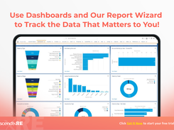 Interactive Dashboards