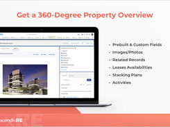 360-Degree Property Overview