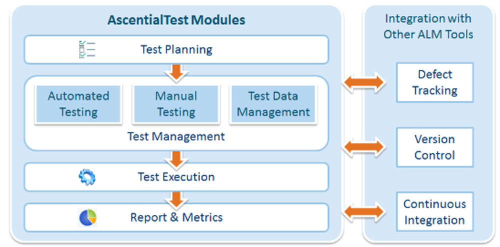 AscentialTest Screenshot 1