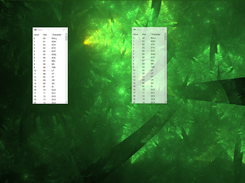 ASCII Table: Comparison of transparency