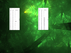 ASCII Table: Hiding/showing control characters