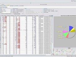 Postgres cpu performance