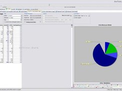 Postgres cpu performance