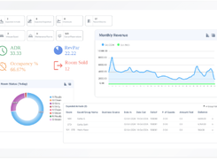 ASI PMS Screenshot 2