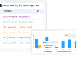 ASI PMS Screenshot 3