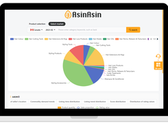 ASINASIN Market Research & Niche Selection Tool: Gain a competitive edge with ASINASIN's powerful market research and niche selection capabilities. Uncover lucrative markets, evaluate competition, and identify untapped niches with precision. Make data-driven decisions and find your next profitable market segment with ease using ASINASIN.