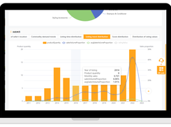 ASINASIN Market Research & Niche Selection Tool: Unleash the potential of your Amazon business with ASINASIN's market research and niche selection tool. Discover high-demand niches, assess market trends, and evaluate competition to make informed decisions. Stay ahead of the game and find your niche market with ease using ASINASIN.