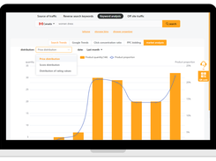 ASINASIN - Reverse ASIN Lookup Tool: Unlock the secrets of successful products on Amazon with ASINASIN's reverse ASIN lookup tool. Discover valuable insights about your competitors' products, including keywords, rankings, and performance metrics. Stay ahead of the competition and make data-driven decisions to boost your Amazon business with ASINASIN's powerful reverse ASIN lookup tool.