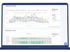 Workplace Insights