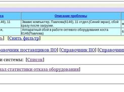 Search results for directory