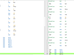 Asmosis: fasm2nasm converter output (compared with input)