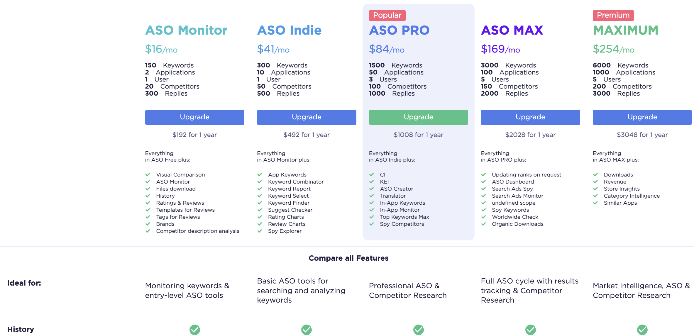 ASOMobile Reviews 2025 - Main Image