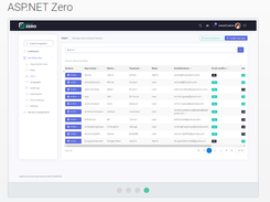 ASP.NET Boilerplate Screenshot 3