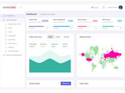 ASP.NET Zero Screenshot 1