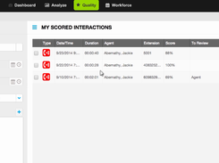 AspectQualityManagement-MyScoreInteractions