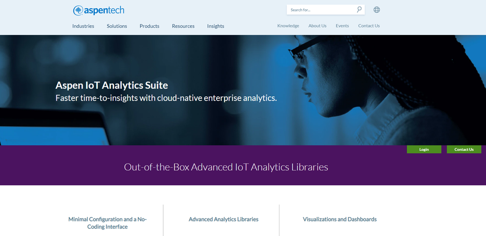 Aspen IoT Analytics Suite Screenshot 1