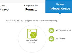 Aspose.TeX for .NET Screenshot 1