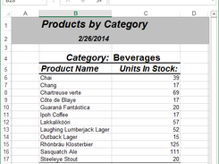 Products by Category report using Aspose.Cells for .NET