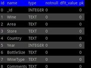 Show table structure