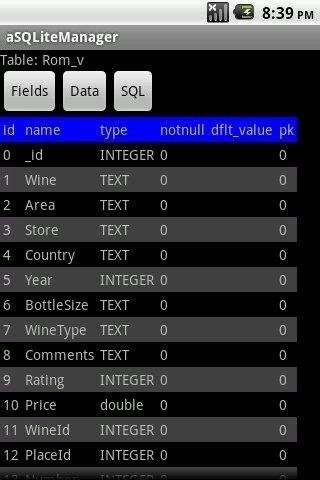 android sqlite manager download sourceforge net