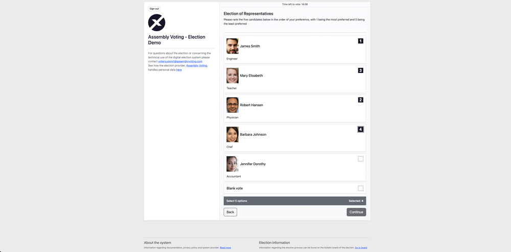 Scheduled Voting - Selection of Candidates