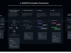 ASSERT Screenshot 1